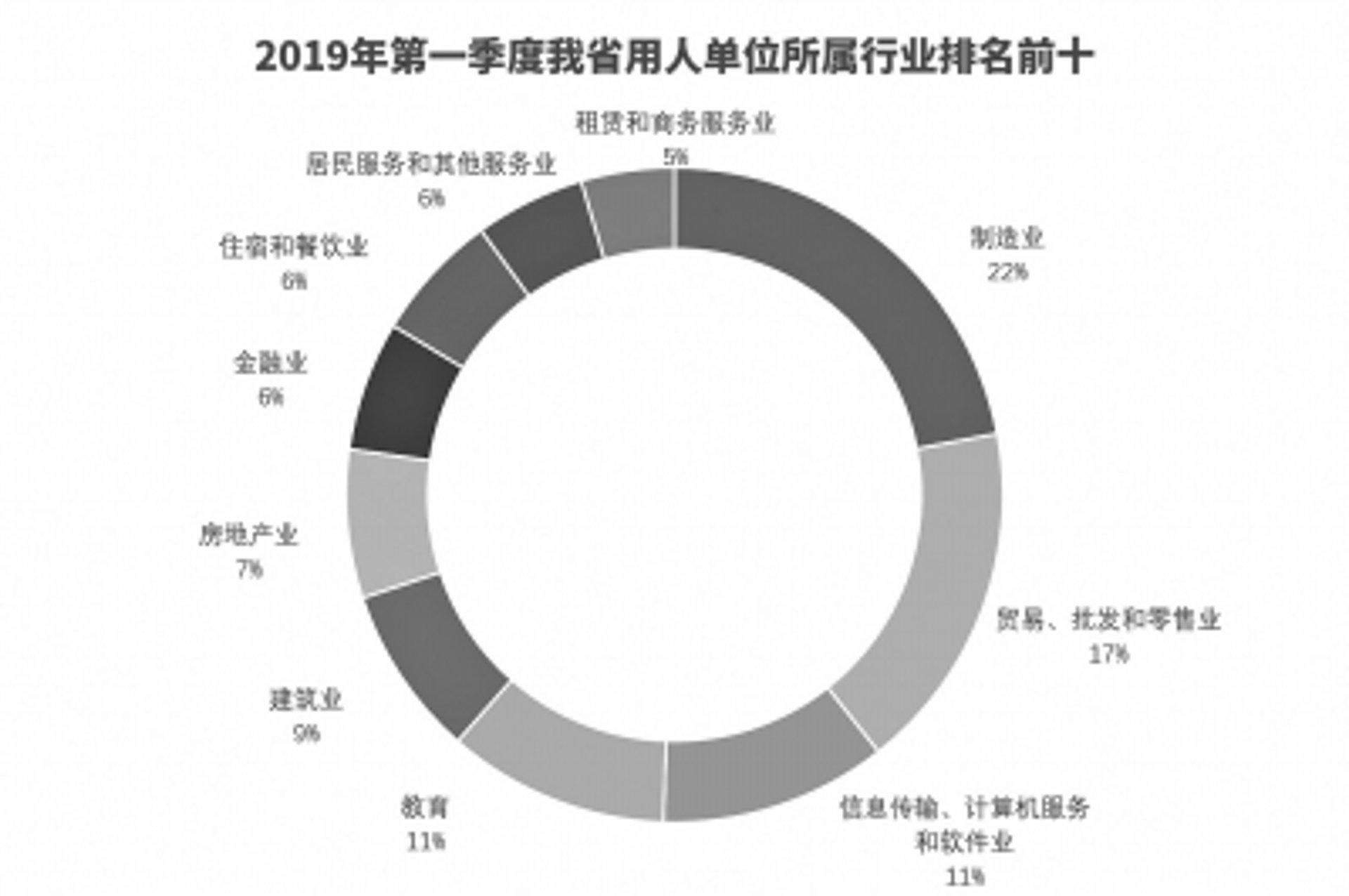 中华猎头网